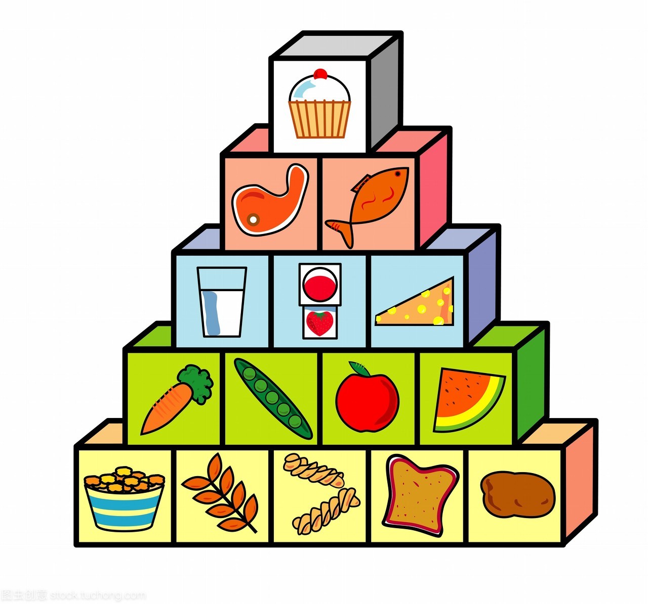 食物金字塔。食物金字塔電腦繪圖顯示一個均衡的飲食。金字塔顯示了比例的飲食應(yīng)該由每個主要的食物組。底部是碳水化合物占最大的飲食的一部分。下一個是水果和蔬菜其次是乳制品和蛋白質(zhì)。頂部是脂肪和糖應(yīng)該健康飲食的最小組成部分。
