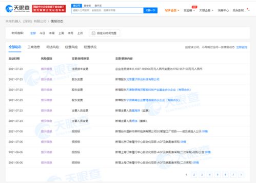 字節跳動入股未來機器人，加速信息系統集成服務布局