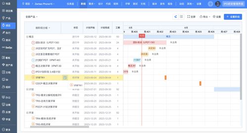 傳統(tǒng)企業(yè)的智能化IPD產品集成開發(fā)轉型之路 信息系統(tǒng)集成服務的實踐與思考