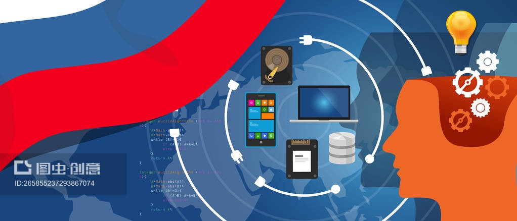 俄羅斯電子創新 基于基礎軟件服務的信息技術數字基礎設施