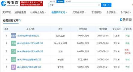 衡水工地11人死亡事故背后 開發(fā)商資質(zhì)缺陷與法律糾紛探析