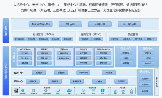 鼎捷軟件股份攜諸多新產(chǎn)品亮相2023世亞軟博會，夯實企業(yè)數(shù)字化轉(zhuǎn)型基石